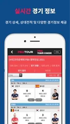 PBATour android App screenshot 4